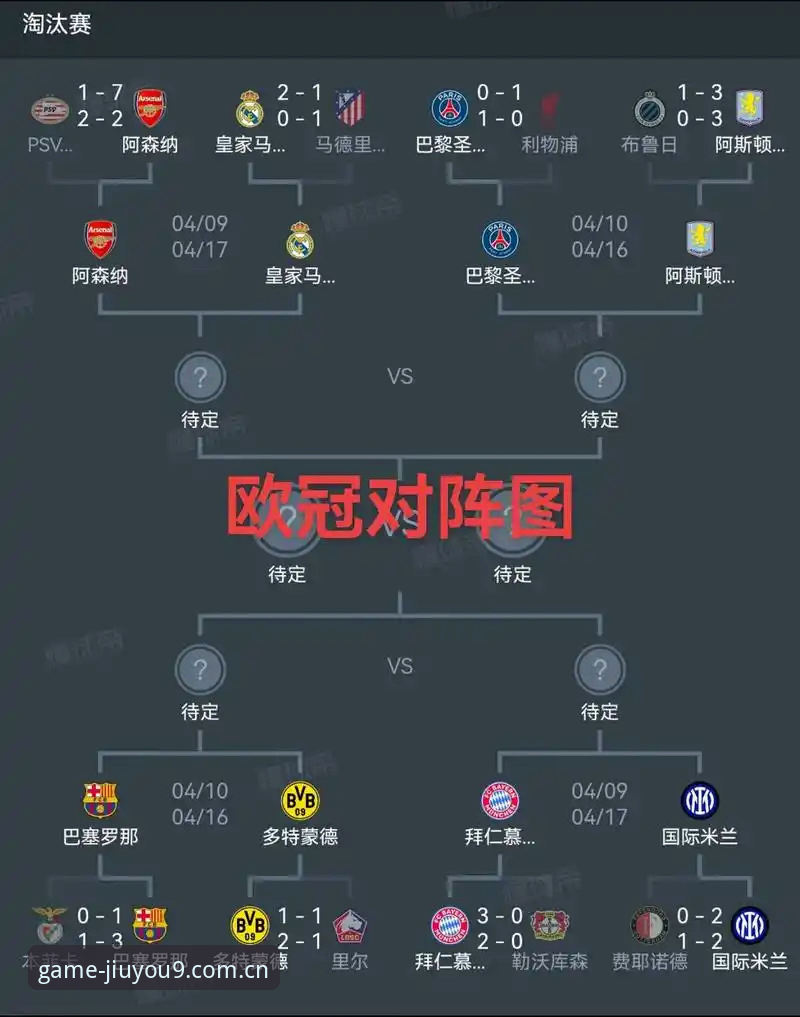 欧联杯决赛观赛实用指南：从埃梅里五冠王看赛事版本更新对比
