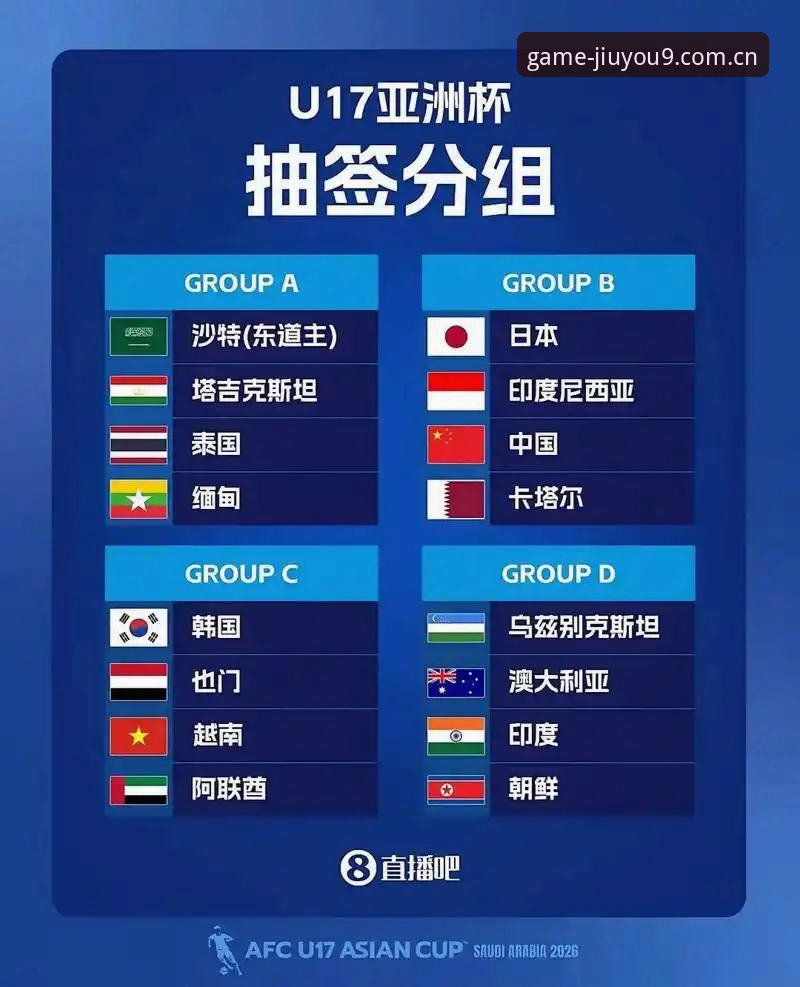 九游手游排行榜 中国U17男女足抽签结果揭晓,如何在九游平台看懂这场青春风暴的晋级密码?